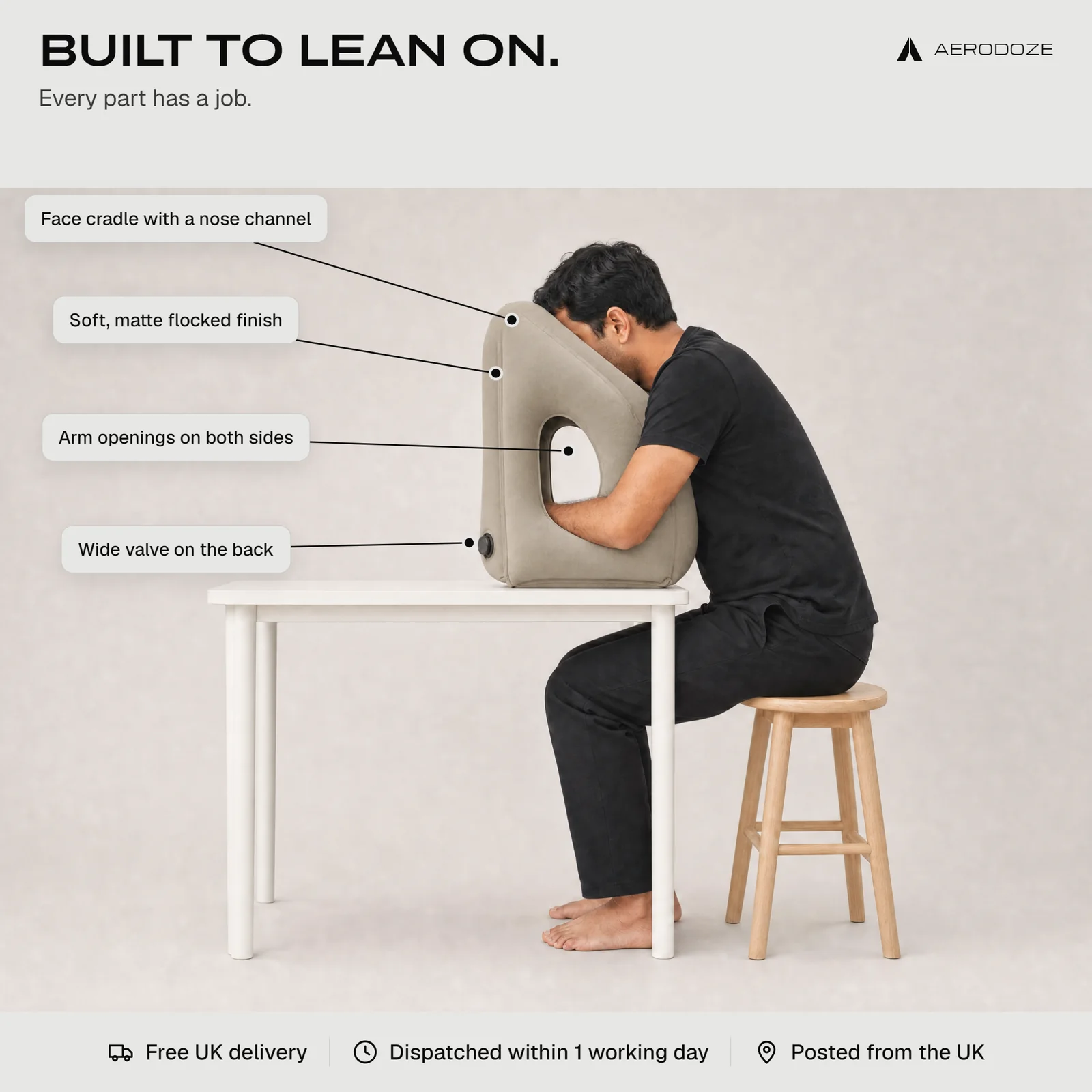 Built to lean on. A man seen from the side leans onto the pillow on a table, with labels for the face cradle with a nose channel, the soft matte flocked finish, the arm openings on both sides and the wide valve on the back.